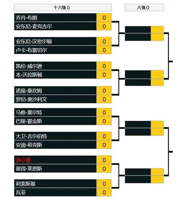 来之前，她们也幻想过萧老太太的别墅内部，到底是什么样子。